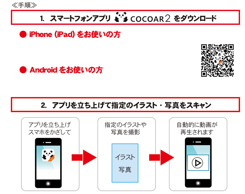 広告ご出稿のご案内 媒体資料 株式会社ホビージャパン