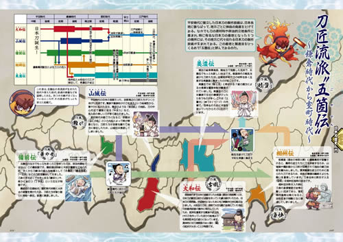 萌える 事典シリーズextra 萌える 日本刀事典